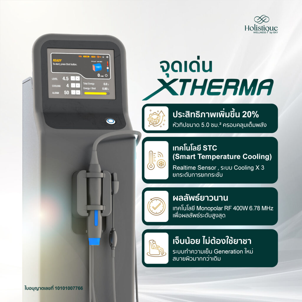 Xtherma ยกกระชับที่ตอบโจทย์