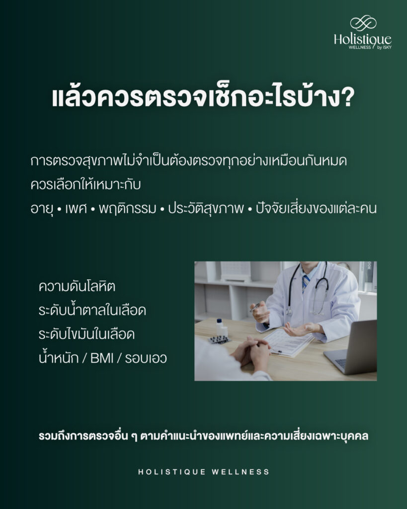 Gen Z และ Gen Y ใส่ใจโปรแกรมดูแลสุขภาพมากขึ้น