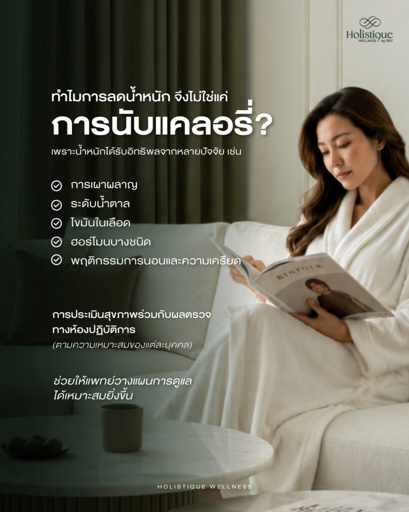 เลือกโปรแกรมลดน้ำหนักให้คุ้มค่า