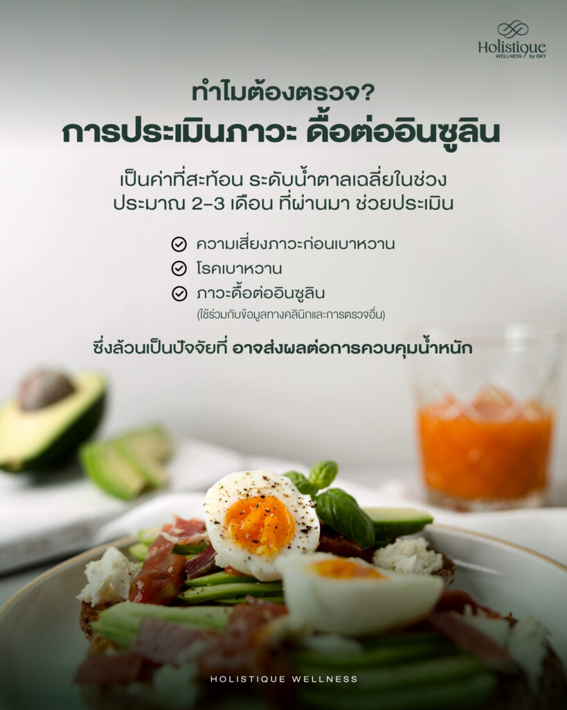 เลือกโปรแกรมลดน้ำหนักให้คุ้มค่า